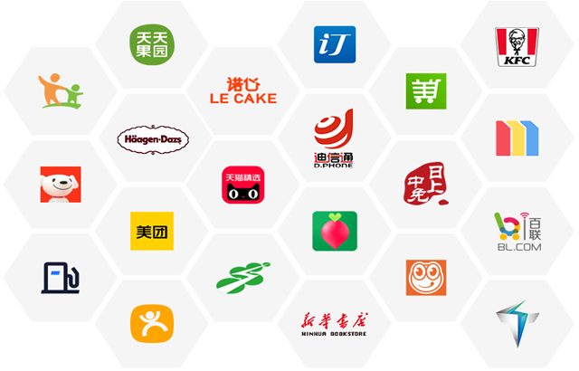 百联OK卡使用范围